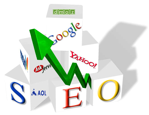 SEO Services